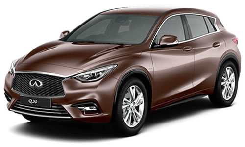 Infiniti Q30 2015 Onwards