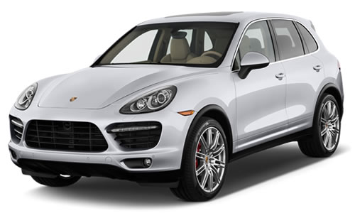 Porsche Cayenne Series