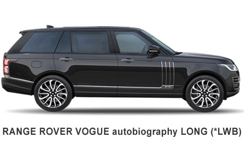 Range Rover VOGUE LWB *Autobiography 2017 Onwards *RHD